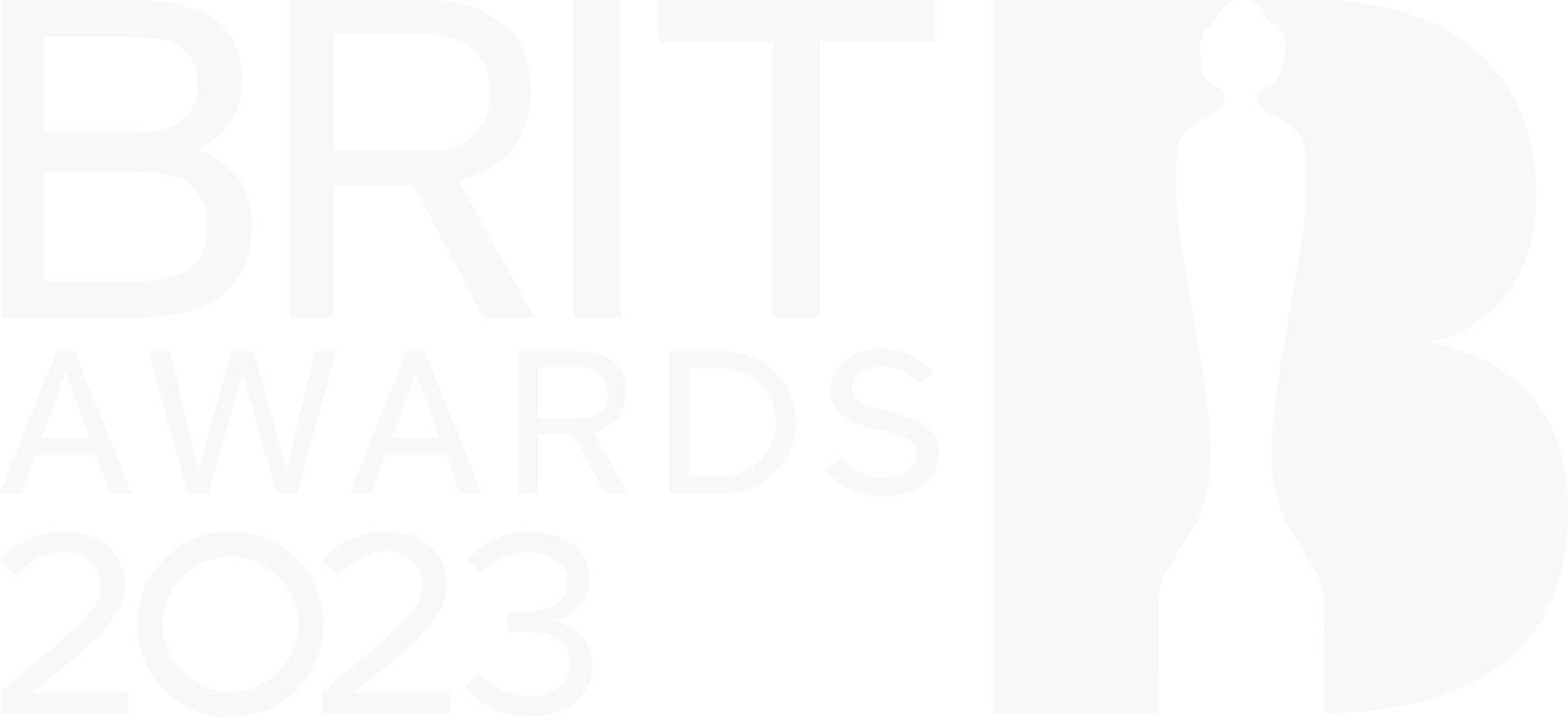 Brit Awards/Mastercard white logo